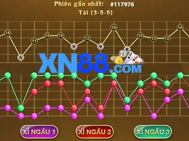 Nguon goc va su menh cua xn88-mobi