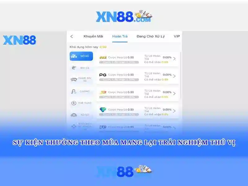 Tính năng nổi bật của xn88