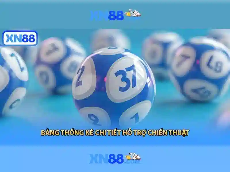 Kết luận