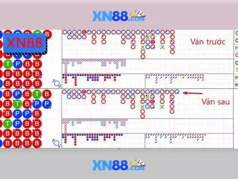 Telegram xn88 code nx88 – Tổng quan chủ đề và giá trị cốt lõi