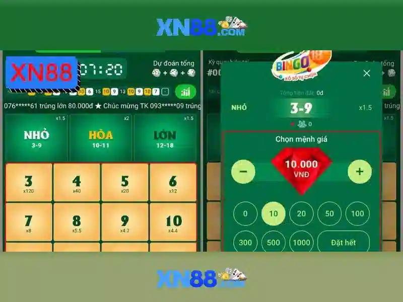 xn88 là gì và những đặc điểm nổi bật