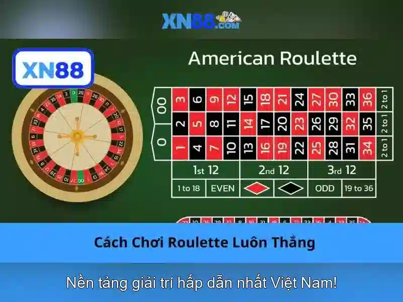 XN88 - Tổng quan về nền tảng đánh bạc trực tuyến