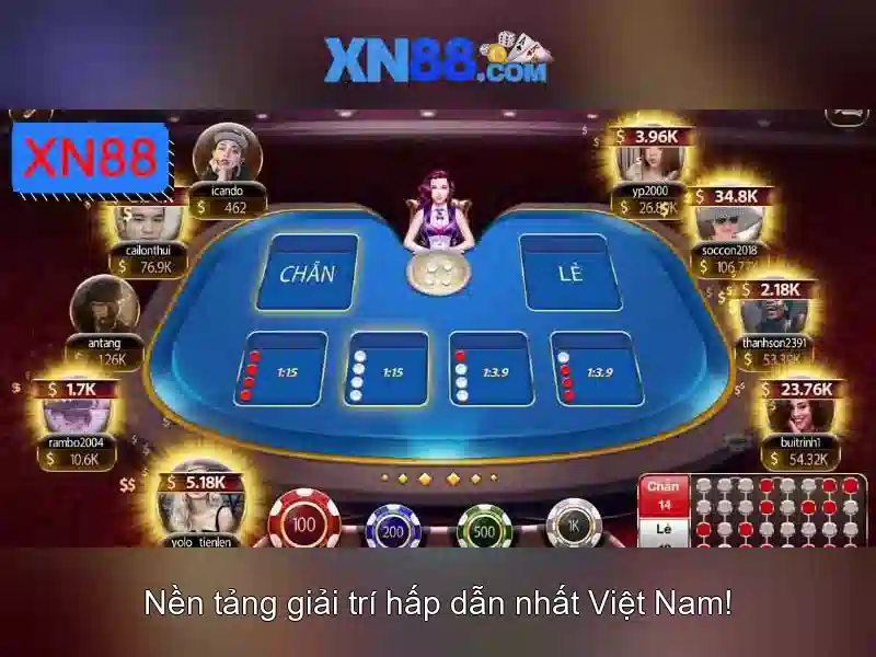 Các tính năng nổi bật
