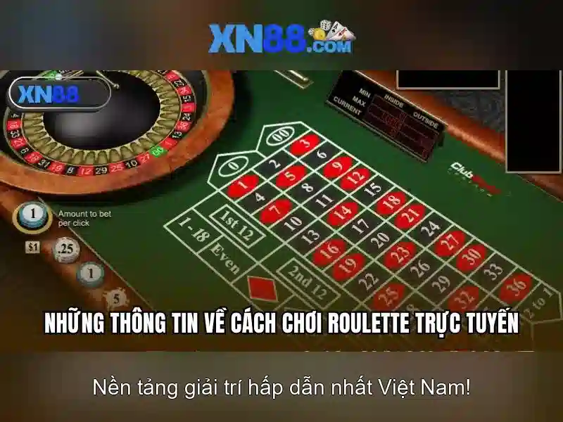 Các thể loại trò chơi tại XN88